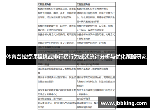 体育普拉提课程挑战排行榜行为成就统计分析与优化策略研究