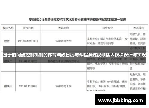 基于时间点控制机制的体育训练日历与课程演练视频插入模块设计与实现